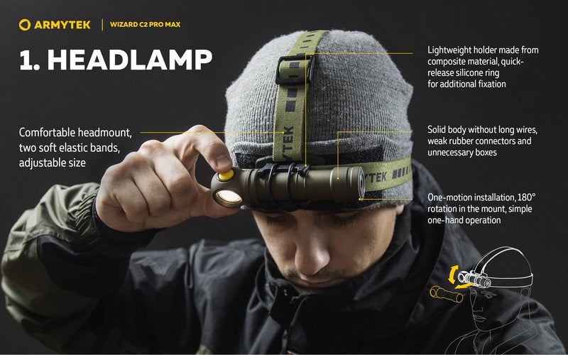 Lampe Frontale Armytek Wizard C2 PRO MAX OLIVE Magnet USB 4000 Lumens - rechargeable en USB  NYCTALOPE  