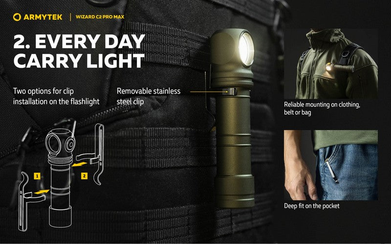 Lampe Frontale Armytek Wizard C2 PRO MAX OLIVE Magnet USB 4000 Lumens - rechargeable en USB  NYCTALOPE  