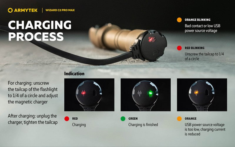 Lampe Frontale Armytek Wizard C2 PRO MAX SAND Magnet USB 4000 Lumens - rechargeable en USB  NYCTALOPE  