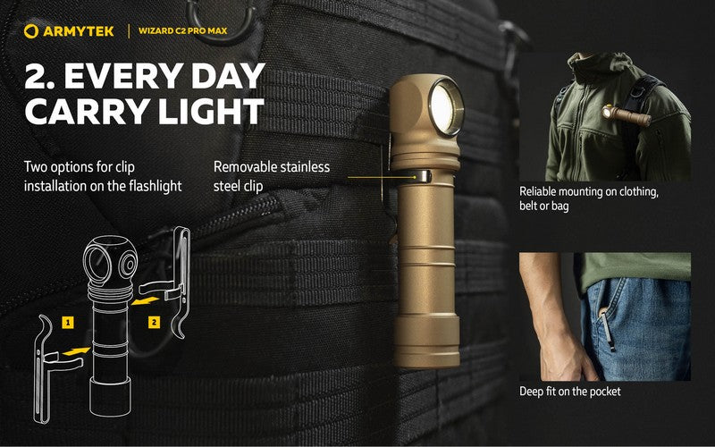 Lampe Frontale Armytek Wizard C2 PRO MAX SAND Magnet USB 4000 Lumens - rechargeable en USB  NYCTALOPE  