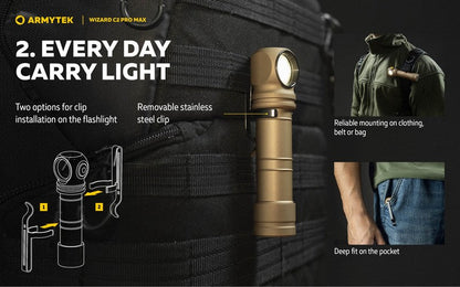 Lampe Frontale Armytek Wizard C2 PRO MAX SAND Magnet USB 4000 Lumens - rechargeable en USB  NYCTALOPE  