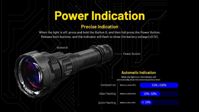 Lampe torche Nitecore P40 tactique laser LEP – 2000 Lumens Nitecore
