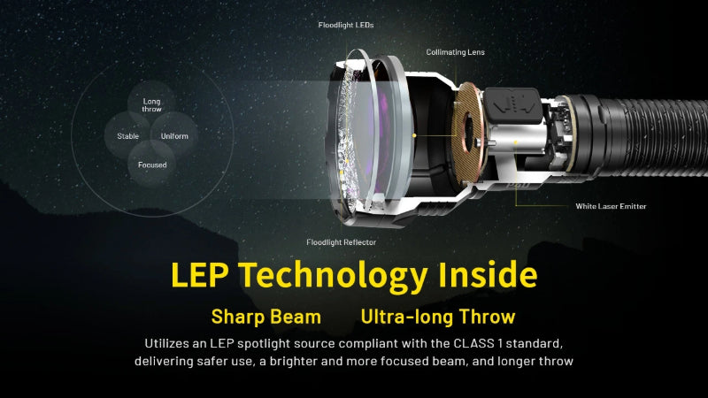 Lampe torche Nitecore P40 tactique laser LEP – 2000 Lumens  NYCTALOPE  