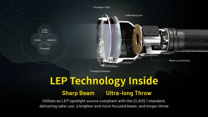 Lampe torche Nitecore P40 tactique laser LEP – 2000 Lumens  NYCTALOPE  