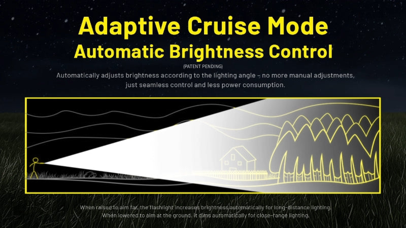 Lampe torche Nitecore P40 tactique laser LEP – 2000 Lumens  NYCTALOPE  