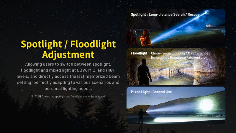 Lampe torche Nitecore P40 tactique laser LEP – 2000 Lumens  NYCTALOPE  