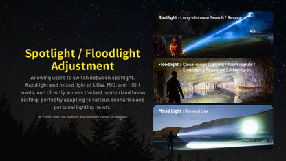 Lampe torche Nitecore P40 tactique laser LEP – 2000 Lumens  NYCTALOPE  