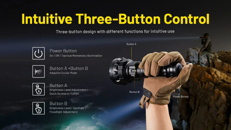 Lampe torche Nitecore P40 tactique laser LEP – 2000 Lumens  NYCTALOPE  