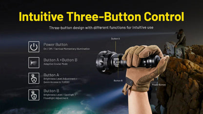 Lampe torche Nitecore P40 tactique laser LEP – 2000 Lumens  NYCTALOPE  