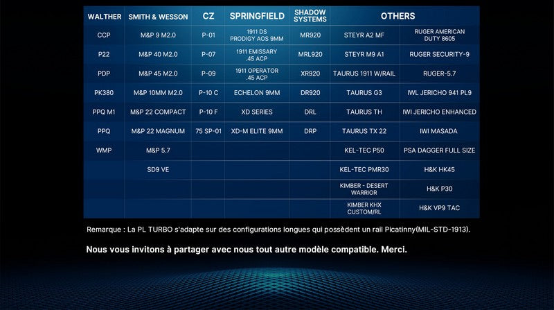 Lampe Torche Olight PL TURBO Valkyrie Noir – 800 Lumens - Lampe tactique militaire professionnelle  NYCTALOPE  