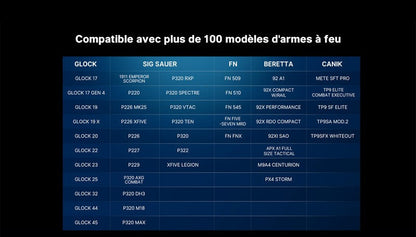 Lampe Torche Olight PL TURBO Valkyrie Noir – 800 Lumens - Lampe tactique militaire professionnelle  NYCTALOPE  