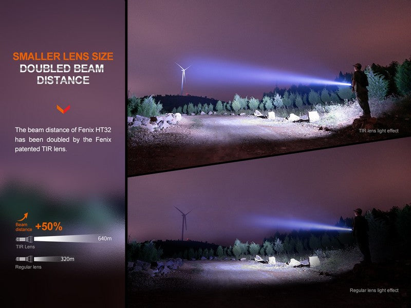 Lampe Torche Fenix HT32 – 2500 Lumens - Longue portée  NYCTALOPE  