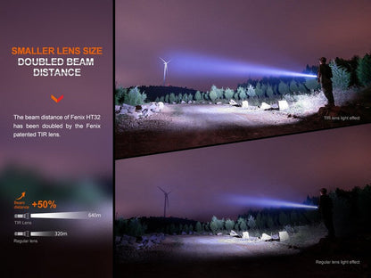Lampe Torche Fenix HT32 – 2500 Lumens - Longue portée  NYCTALOPE  