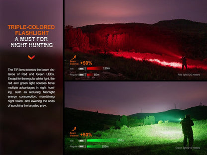 Lampe Torche Fenix HT32 – 2500 Lumens - Longue portée  NYCTALOPE  