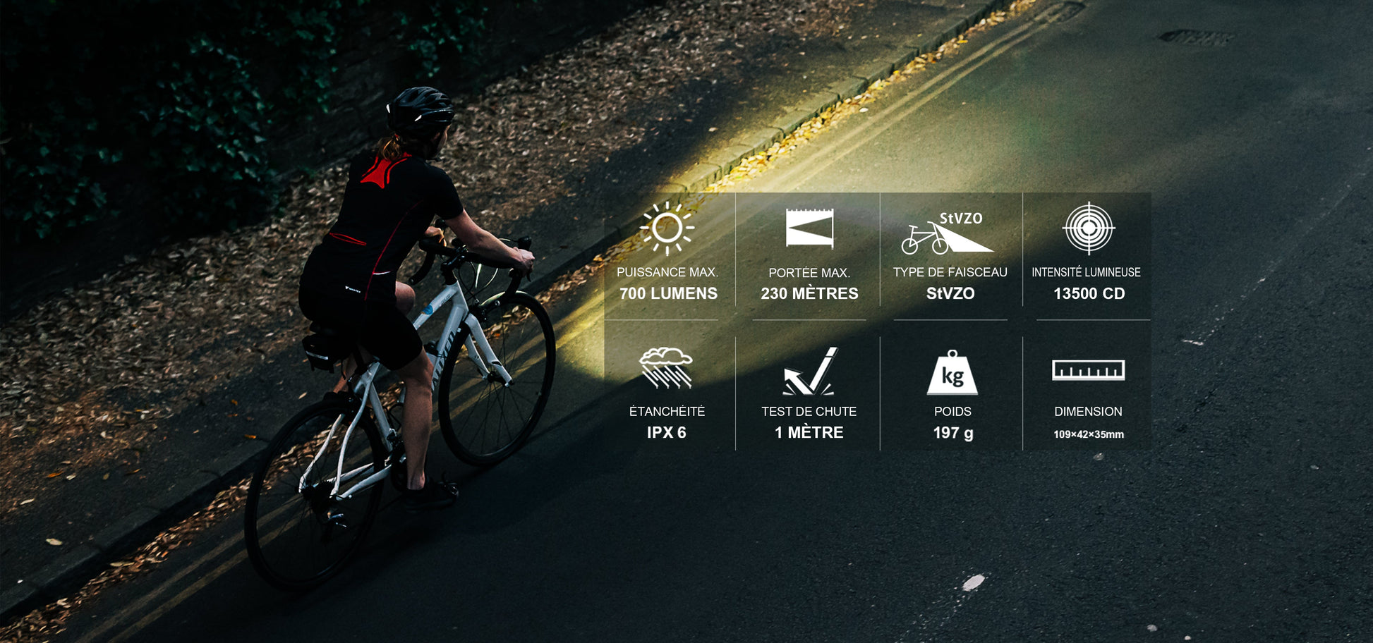 Lampe Vélo Olight Ray 150 STVZO - 700 Lumens 150 Lux  NYCTALOPE  