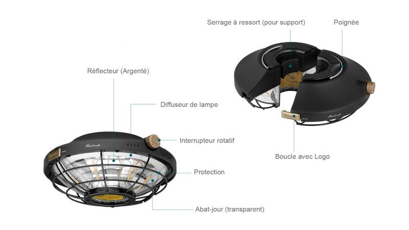 Olight Haloop - Lanterne parasol rechargeable pour camping  NYCTALOPE  