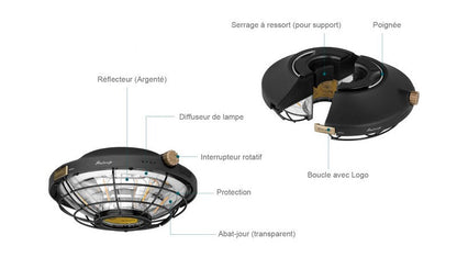 Olight Haloop - Lanterne parasol rechargeable pour camping  NYCTALOPE  