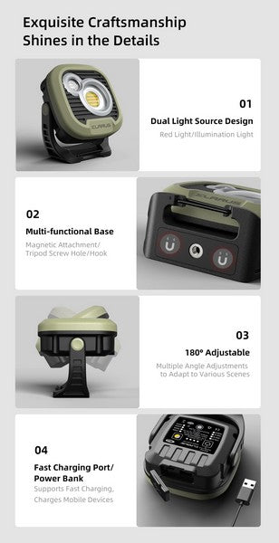 Lanterne Klarus WL3 1500 Lumens – Rechargeable et Powerbank  NYCTALOPE  