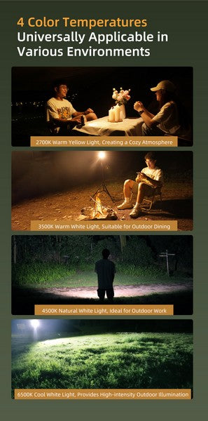 Lanterne Klarus WL3 1500 Lumens – Rechargeable et Powerbank  NYCTALOPE  