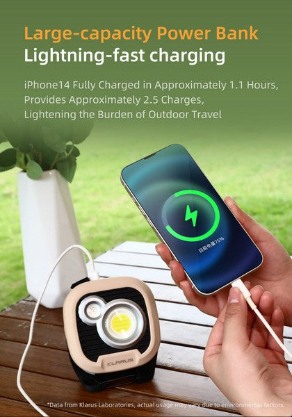 Lanterne Klarus WL3 1500 Lumens – Rechargeable et Powerbank  NYCTALOPE  