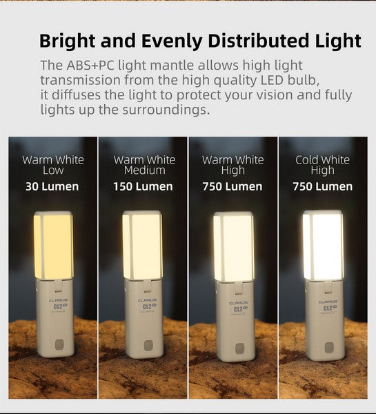 Lanterne Klarus CL2 PRO BLANCHE - 750 Lumens - Rechargeable et Powerbank
