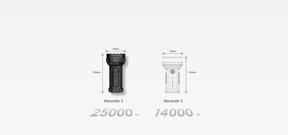 Olight Marauder 3 - Lampe torche LED rechargeable 25 000 lumens triple faisceau