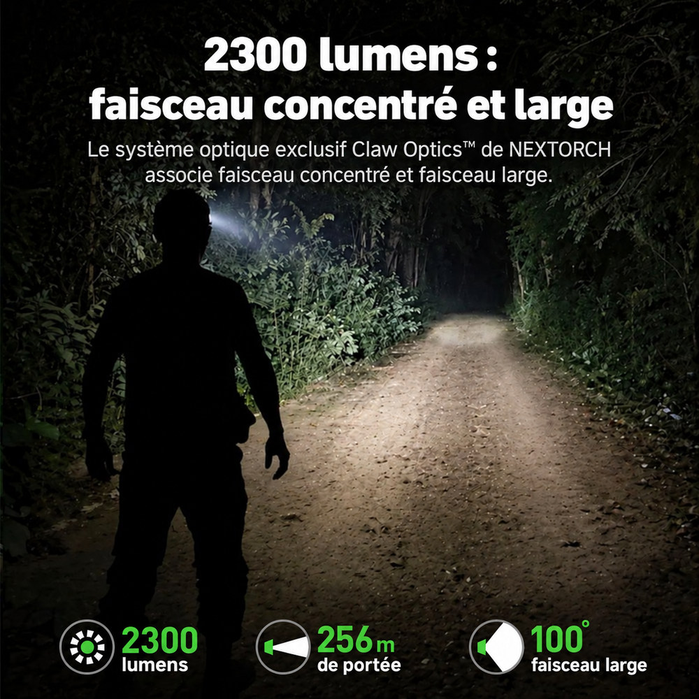Nextorch hiStar - Lampe frontale rechargeable 2300 lumens lumière blanche et rouge