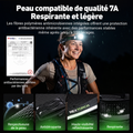 Nextorch hiStar - Lampe frontale rechargeable 2300 lumens lumière blanche et rouge