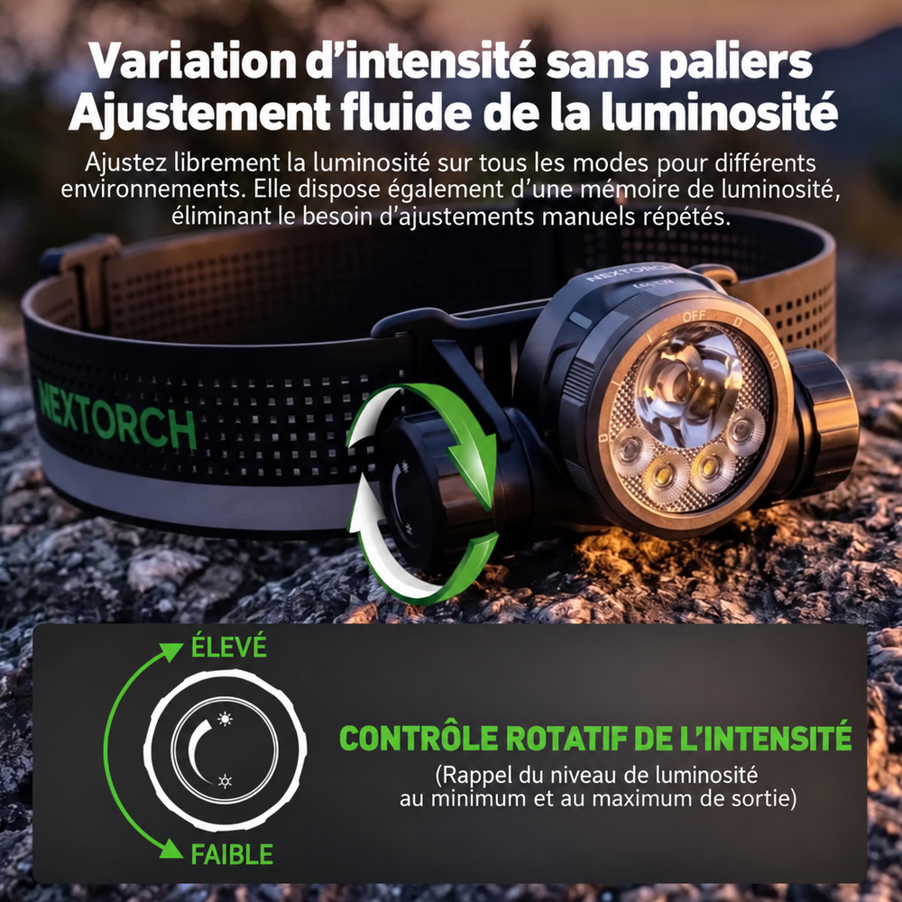 Nextorch hiStar - Lampe frontale rechargeable 2300 lumens lumière blanche et rouge