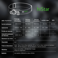 Nextorch hiStar - Lampe frontale rechargeable 2300 lumens lumière blanche et rouge