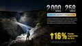 Nitecore HC65 MCT - Lampe frontale rechargeable 2000 lumens à trois températures de couleur