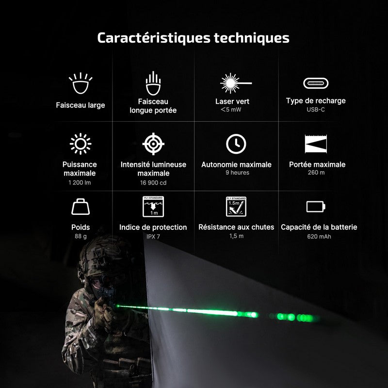 Olight PL X GL - Lampe d'arme tactique 1200 lumens à laser vert et double faisceau