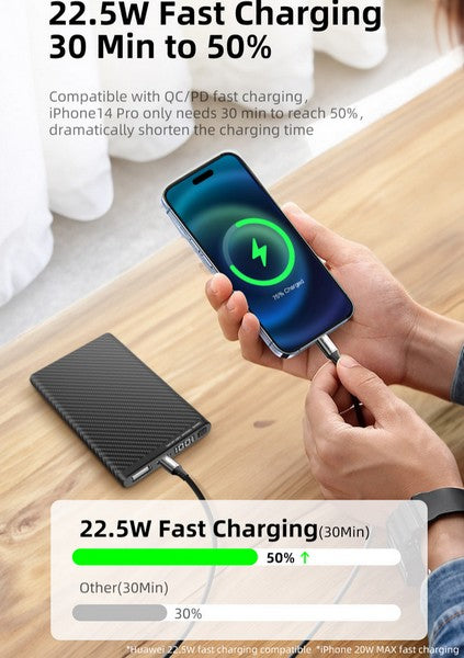 Powerbank batterie Klarus K5 - 10 000 mAh Ultraléger Fibre de Carbone  NYCTALOPE  