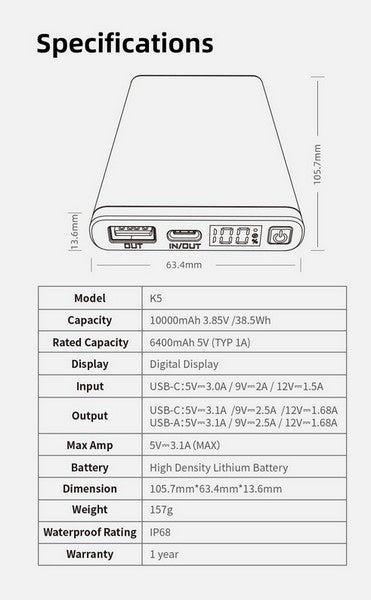 Powerbank batterie Klarus K5 - 10 000 mAh Ultraléger Fibre de Carbone  NYCTALOPE  