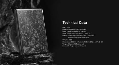 Powerbank Nitecore NW5000 5000mAh - Magnétique  NYCTALOPE  