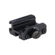 Adaptateur Olight pour Rail Picatinny pour lampe Olight Odin – Odin Mini et Odin Turbo