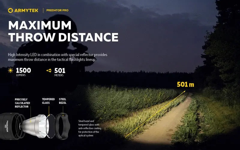 Armytek Predator Pro Magnet USB Extended Set – 1500/1400 Lumens  NYCTALOPE  