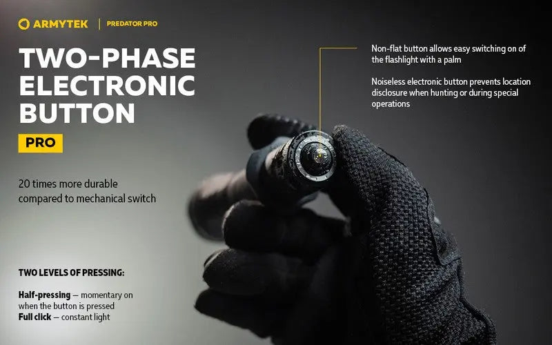 Armytek Predator Pro Magnet USB Extended Set – 1500/1400 Lumens  NYCTALOPE  