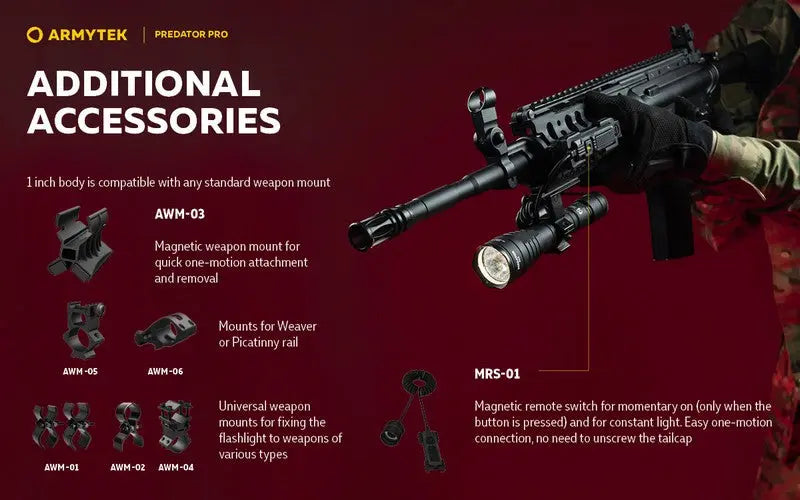 Armytek Predator Pro Magnet USB Extended Set – 1500/1400 Lumens  NYCTALOPE  