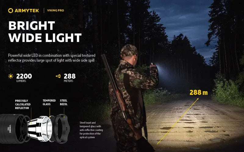 Armytek Viking Pro Magnet USB Extended Set – 2200/2050 Lumens  NYCTALOPE  