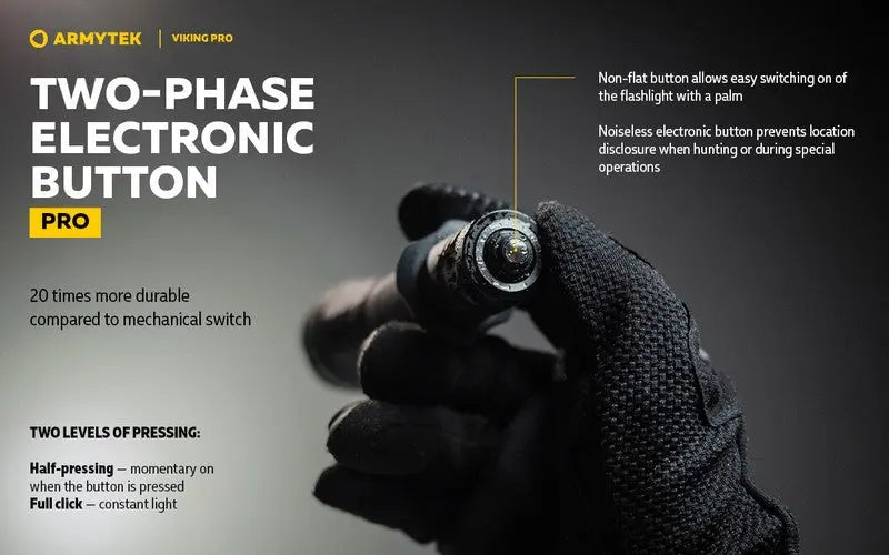 Armytek Viking Pro Magnet USB Extended Set – 2200/2050 Lumens  NYCTALOPE  