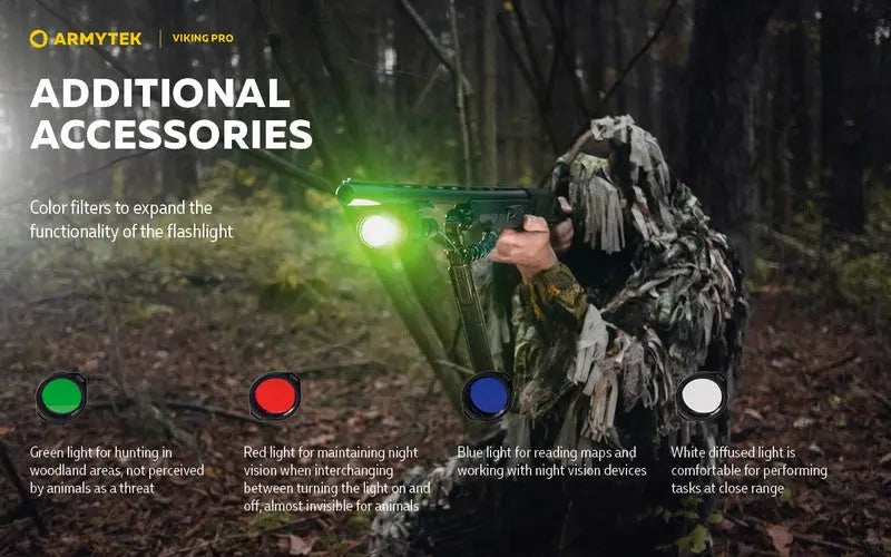 Armytek Viking Pro Magnet USB Extended Set – 2200/2050 Lumens  NYCTALOPE  