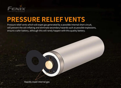 Batterie Fenix 21700 rechargeable – 5000 mAh 3.6V protégée Li-ion  NYCTALOPE  