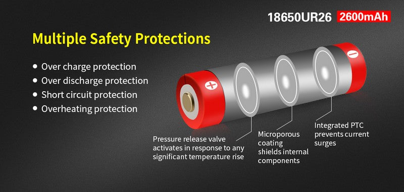 Batterie Klarus 18650 Rechargeable Micro-USB – 2600mAh 3.6V protégée Li-ion - NYCTALOPE