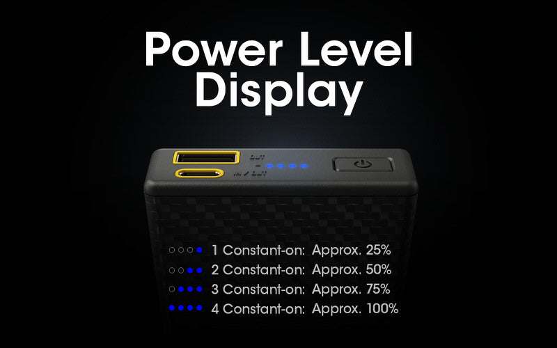 Powerbank Nitecore CARBO 20000 – 20 000mAh  NYCTALOPE  