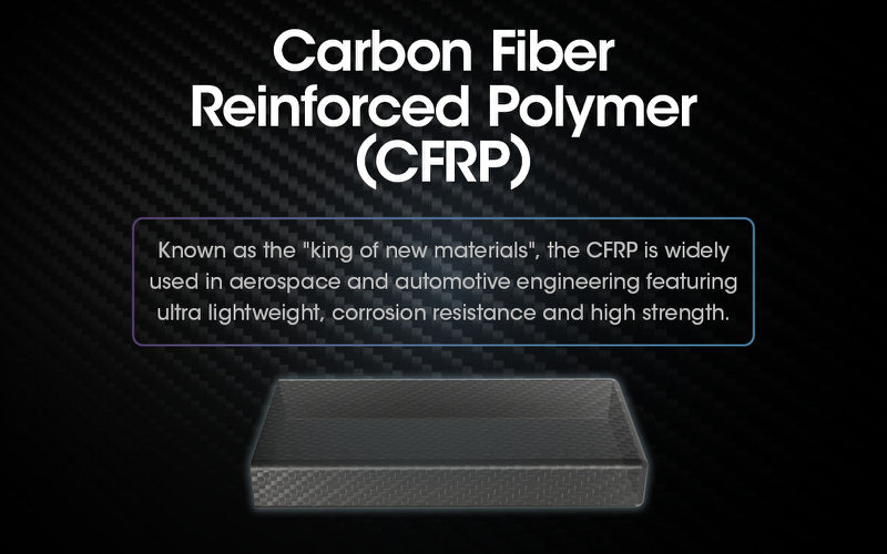 Powerbank Nitecore CARBO 20000 – 20 000mAh  NYCTALOPE  