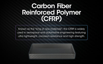 Powerbank Nitecore CARBO 20000 – 20 000mAh  NYCTALOPE  