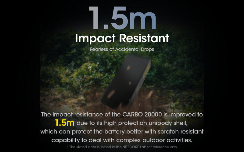 Powerbank Nitecore CARBO 20000 – 20 000mAh  NYCTALOPE  