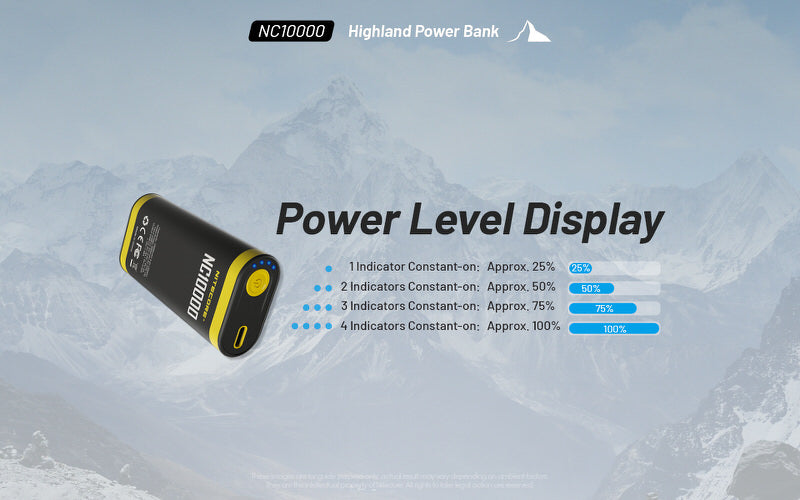 Powerbank Nitecore NC10000 – 10 000mAh - 50 Lumens  NYCTALOPE  