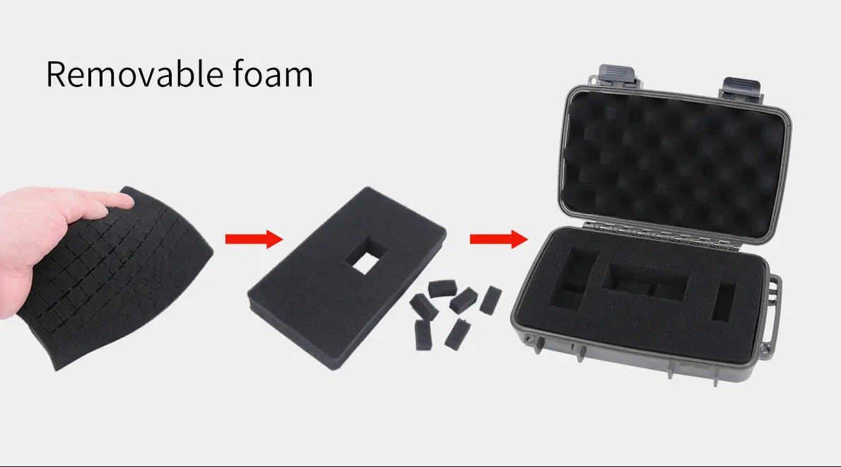 Boite EDC étanche MecArmy B20 - NYCTALOPE